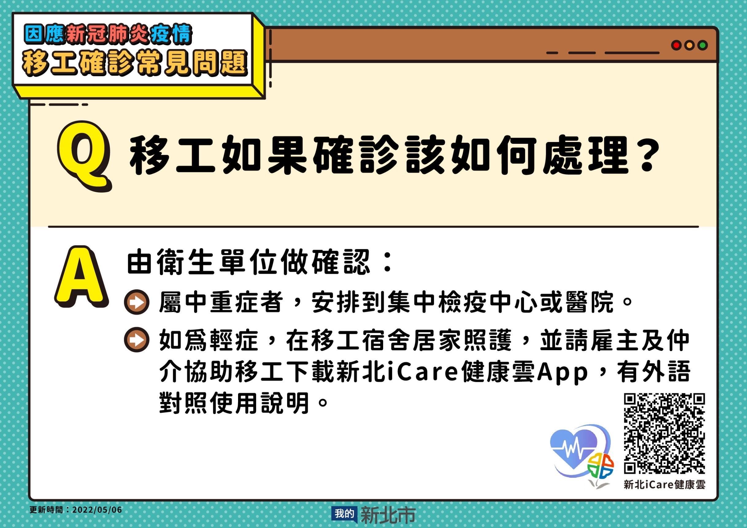 ▲▼0506新北疫情，移工快篩陽性應採措施。（圖／新北市政府提供）