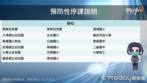 ▲雲林縣政府公布今日確診疫情。（圖／記者蔡佩旻翻攝）