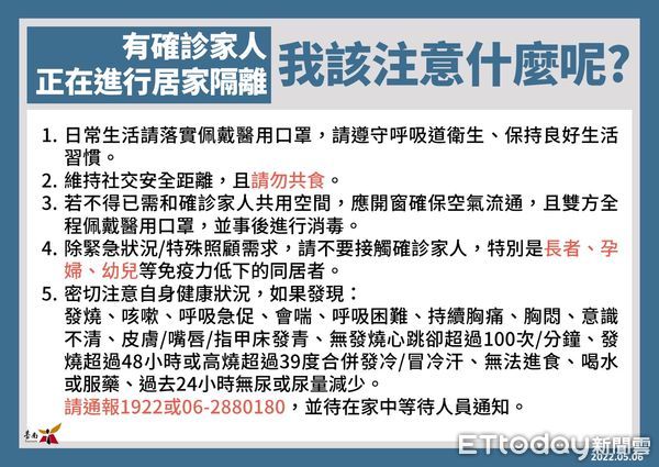 ▲台南市長黃偉哲公布台南新增922人確診病例，為國三會考防疫需求，5月14日起至20日全面改線上教學。（圖／記者林悅翻攝，下同）