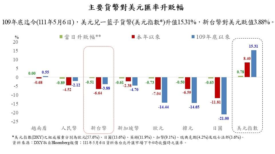 ▲▼             。（圖／記者陳心怡攝）