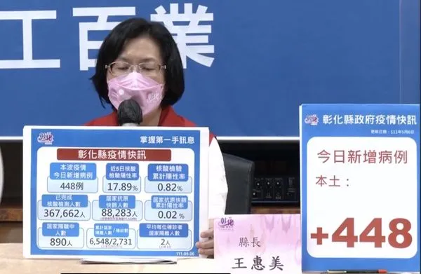 ▲▼彰化新增448例，縣長王惠美和衛生局長葉彥伯說明疫情注意事項。（圖／彰化縣政府提供）