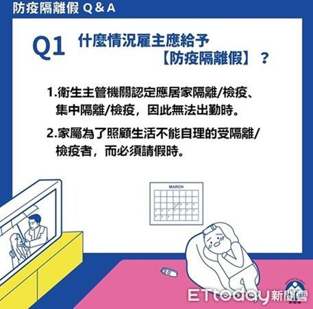 ▲台南市長黃偉哲6日下午公布台南新增922人確診病例，傳出其中有台南口罩國家隊員工確診，但工廠被指控未停工配合疫調。（圖／示意圖，記者林悅翻攝，下同）