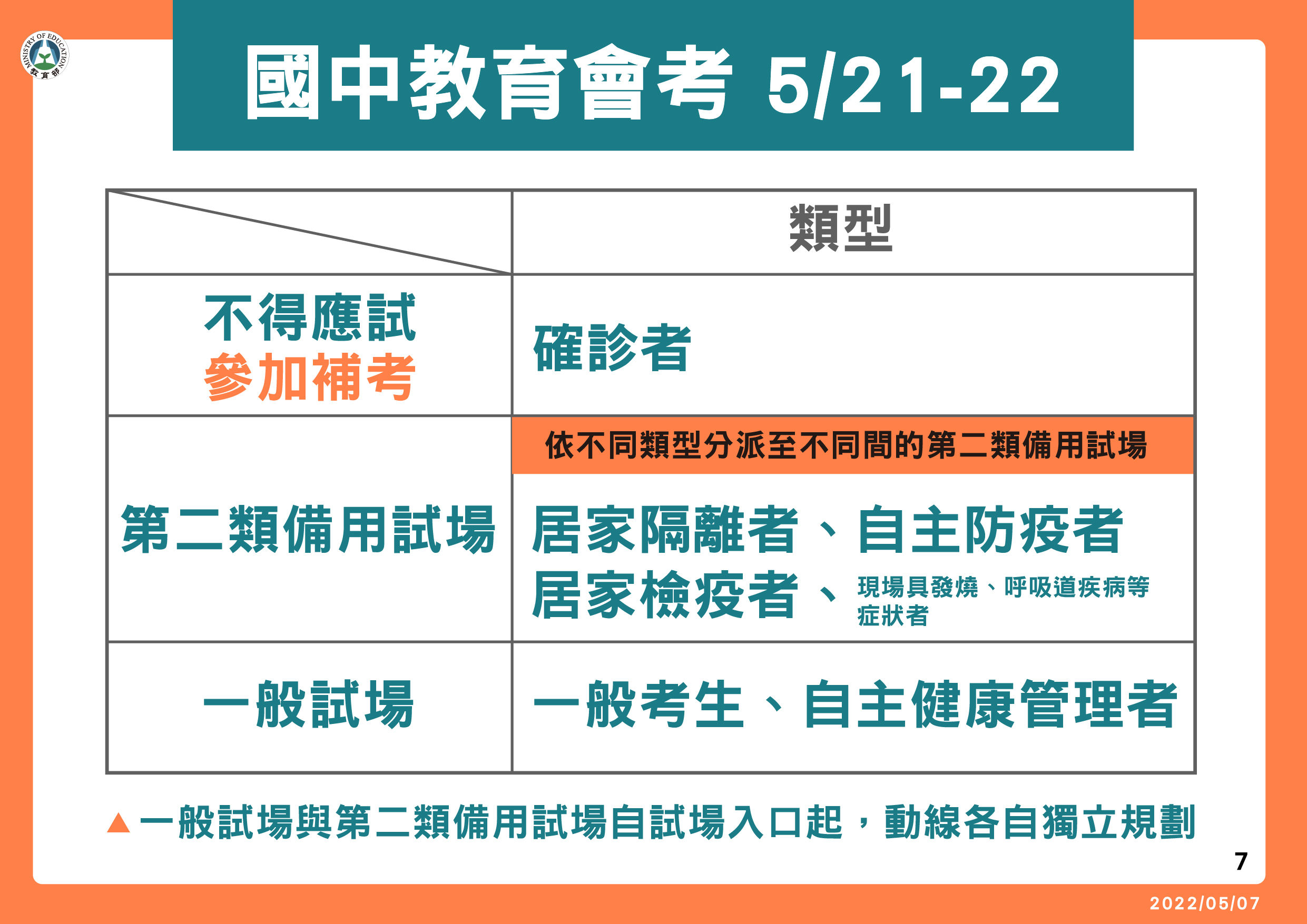 ▲▼潘文忠指國中教育會考如期舉行。（圖／教育部提供）