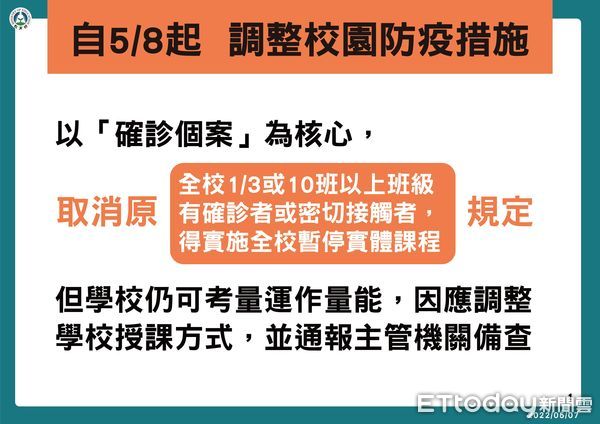 ▲▼指揮中心5/7記者會，教育部部長潘文忠說明不同階段學校不同的防疫需求。（圖／指揮中心提供）