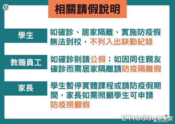 ▲▼指揮中心5/7記者會，教育部部長潘文忠說明不同階段學校不同的防疫需求。（圖／指揮中心提供）