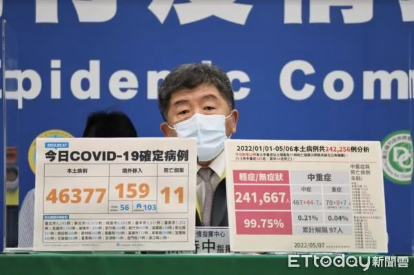 ▲▼指揮中心5/7記者會，指揮官陳時中說明。（圖／指揮中心提供）