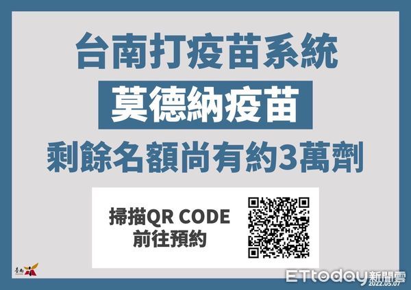 ▲台南市長黃偉哲宣布7日新增確診個案1342名，包含628例男性、714例女性個案，年齡介於未滿10歲至90多歲，另對於台南１所私幼違反防疫規定，讓確診學童仍到園上課，將依法重罰嚴懲。（圖／記者林悅翻攝，下同）