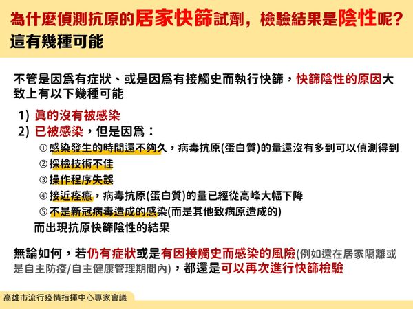 ▲有症狀卻快篩陰性？感染醫揭5原因。（圖／高雄市政府）