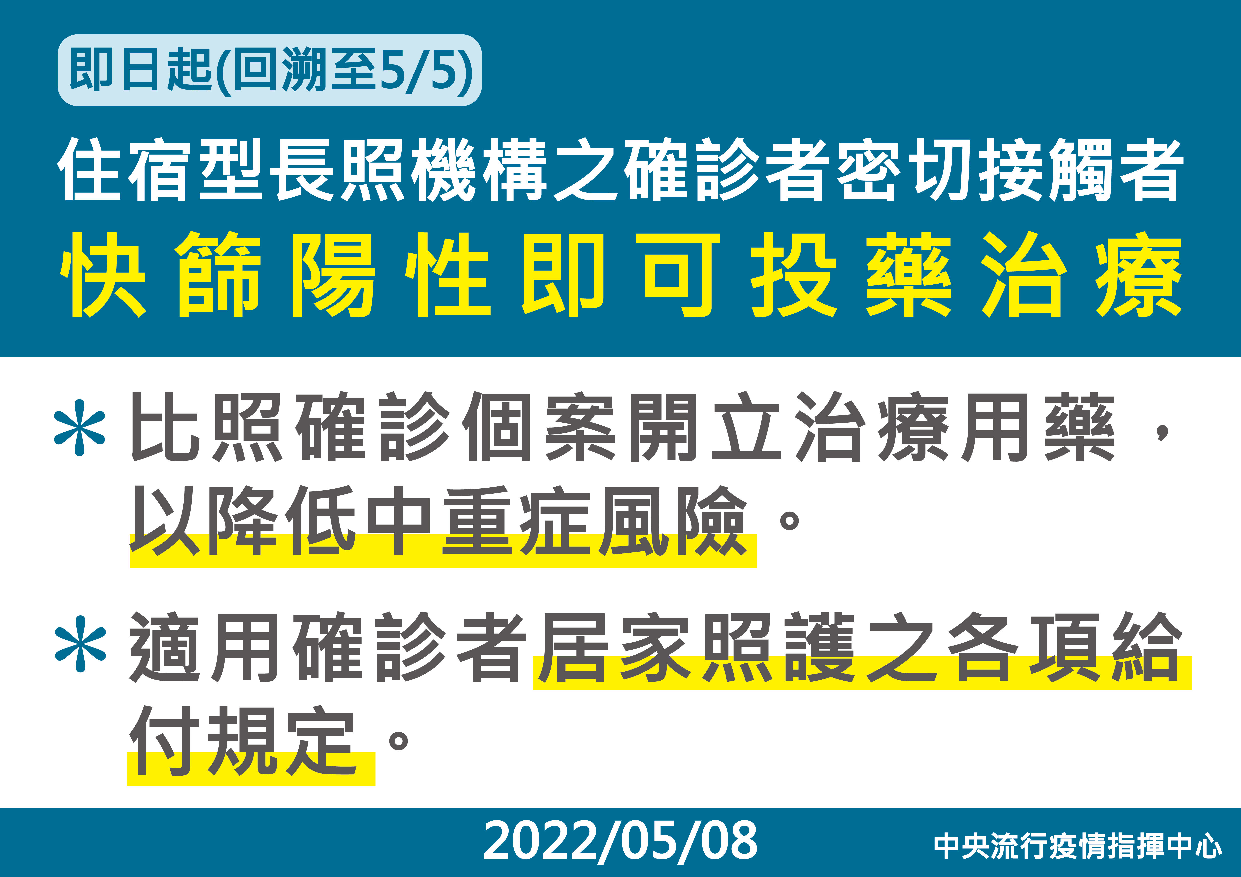 ▲▼指揮中心5/8說明，即日起住宿型長照機構之確診者密切接觸者快篩陽即可投藥。（圖／指揮中心提供）