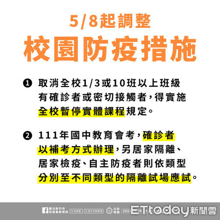 ▲▼竹市8日起，校園防疫措施與接觸者匡列原則，將作調整。（圖／記者黃孟珍翻攝）