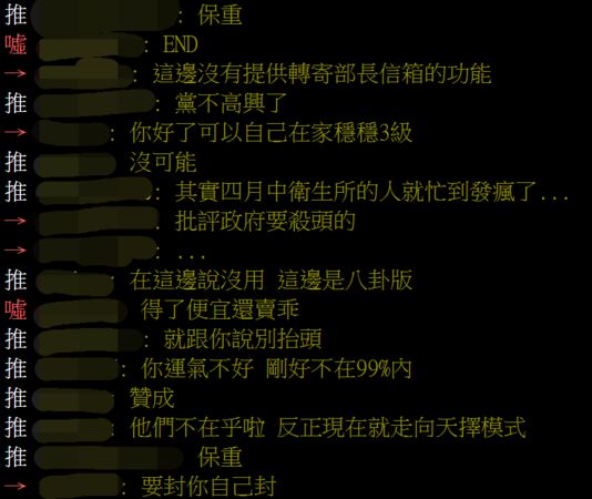 確診者呼籲升3級，網友討論。（圖／翻攝自PTT）