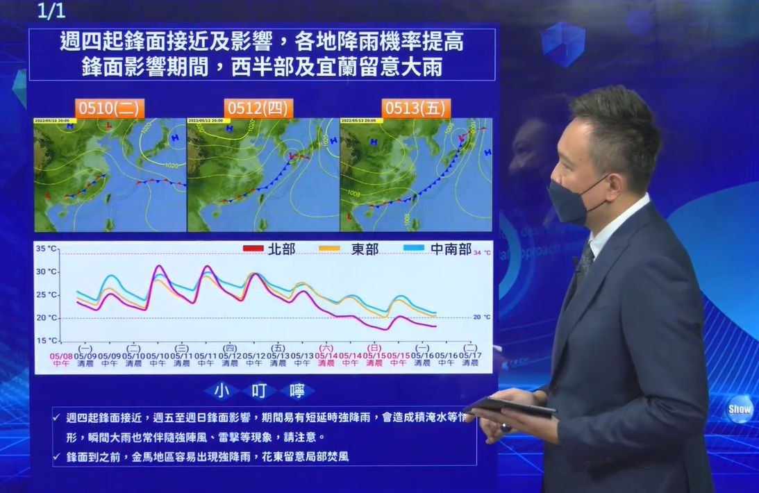 ▲▼本週「強降雨時間點」出爐！氣象局示警：雨下大又久恐釀淹水。（圖／截自氣象局直播） 