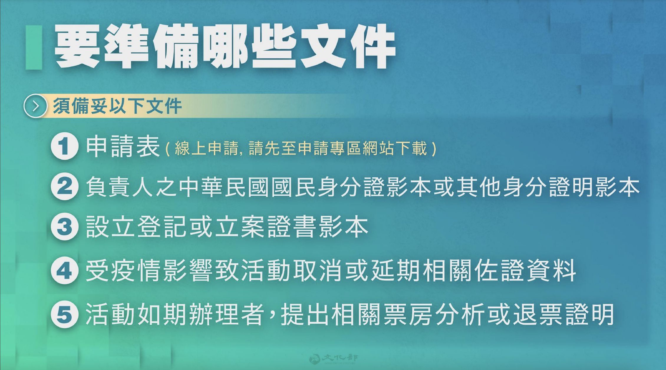 ▲▼文化部推出「受疫情影響表演藝術事業營運補助」（圖／文化部）