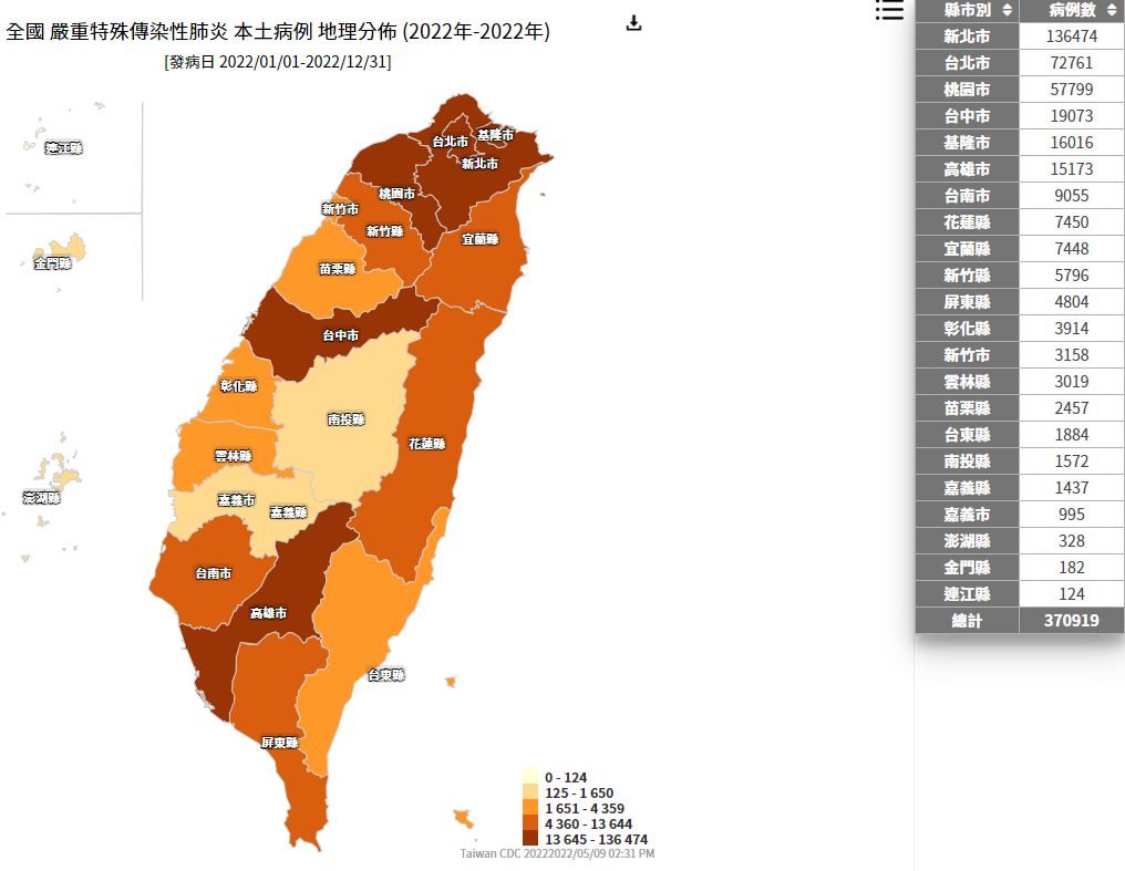 0509確診縣市累積分布（圖／疾管署）