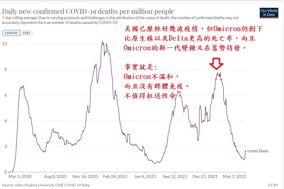 ▲邱淑媞強調，兒童長新冠不可忽視。（圖／翻攝自Facebook／邱淑媞）