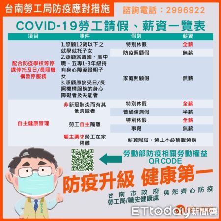 ▲台南市職安健康處網站亦有建置防疫專區，提供相關勞動權益問答集，歡迎大家上網查詢，以加強宣導與防疫有關的勞動權益。（圖／記者林悅翻攝，下同）