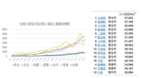 （圖／翻攝何美鄉臉書）