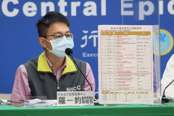 ▲▼中央流行疫情指揮中心記者會。指揮官陳時中、醫療應變組副組長羅一鈞、疫情監測組組長周志浩。（圖／指揮中心提供）