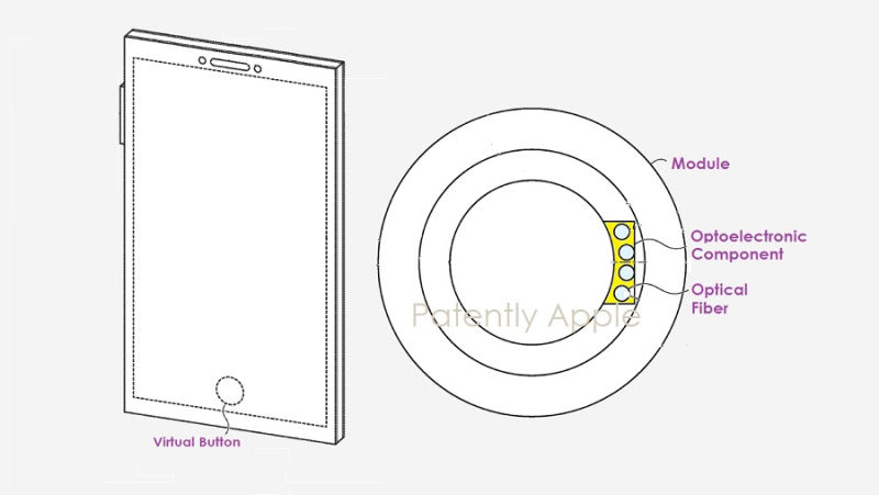 ▲蘋果新專利「螢幕下指紋辨識技術」。（圖／取自patentlyapple）