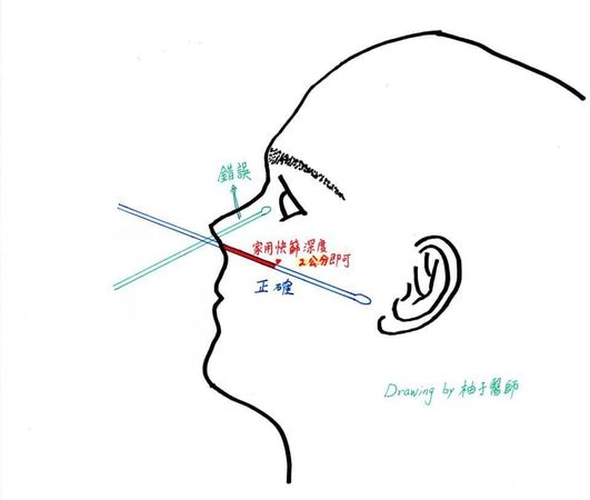 陳木榮醫師在臉書說明使用快篩方法。（翻攝自陳木榮醫師臉書）