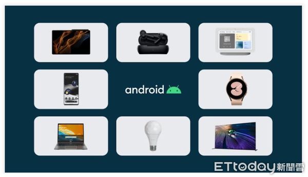 ▲Google即將推出「Android 13版本」。（圖／翻攝自Google開發者大會）