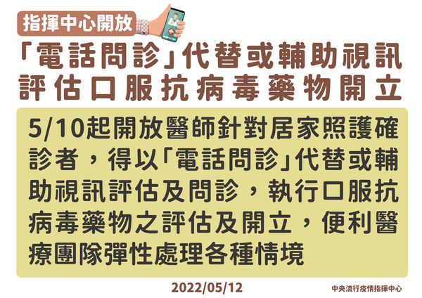 ▲▼指揮中心5/12說明，提供多元就診機制評估使用口服抗病毒。（圖／指揮中心提供）