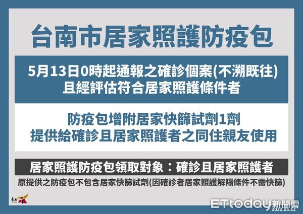 ▲台南市長黃偉哲指出，台南12日＋2301例，台南建置「台南共照雲」，由每一個責任醫院來共同負責一個共照雲，並由AI快篩影像辨識，陽性直接安排視訊看診一條龍服務。（圖／記者林悅翻攝，下同）