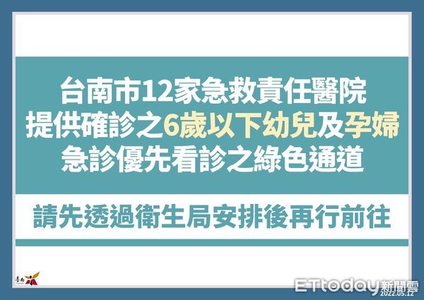 ▲台南市長黃偉哲指出，台南12日＋2301例，台南建置「台南共照雲」，由每一個責任醫院來共同負責一個共照雲，並由AI快篩影像辨識，陽性直接安排視訊看診一條龍服務。（圖／記者林悅翻攝，下同）