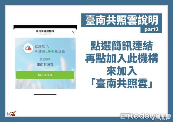 ▲台南市長黃偉哲指出，台南12日＋2301例，台南建置「台南共照雲」，由每一個責任醫院來共同負責一個共照雲，並由AI快篩影像辨識，陽性直接安排視訊看診一條龍服務。（圖／記者林悅翻攝，下同）