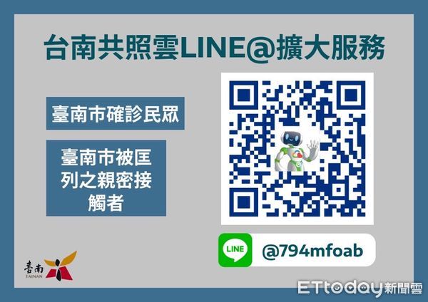 ▲台南市長黃偉哲指出，台南12日＋2301例，台南建置「台南共照雲」，由每一個責任醫院來共同負責一個共照雲，並由AI快篩影像辨識，陽性直接安排視訊看診一條龍服務。（圖／記者林悅翻攝，下同）