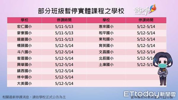 ▲雲林縣停課學校。（圖／記者蔡佩旻翻攝）