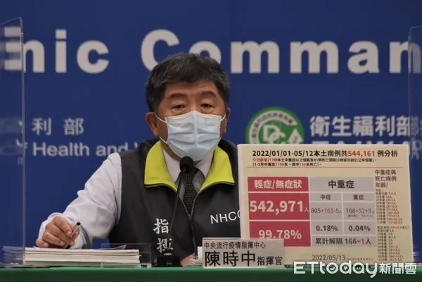 ▲▼指揮中心5/13記者會，指揮官陳時中說明。（圖／指揮中心提供）