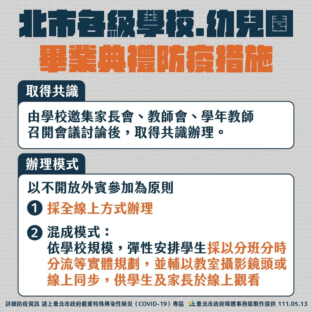 ▲▼0513台北疫情，北市各級學校、幼兒園畢業典禮防疫措施。（圖／台北市政府提供）