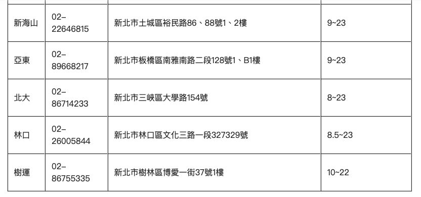 ▲▼康是美開賣唾液快篩門市一次看。（圖／翻攝康是美官網）