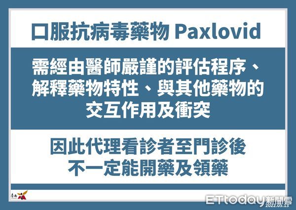 ▲台南市長黃偉哲13日公布新增個案＋2342名，鼓勵確診者下載「台南共照雲」APP，居隔單自己下載更便民。（圖／記者林悅翻攝，下同）