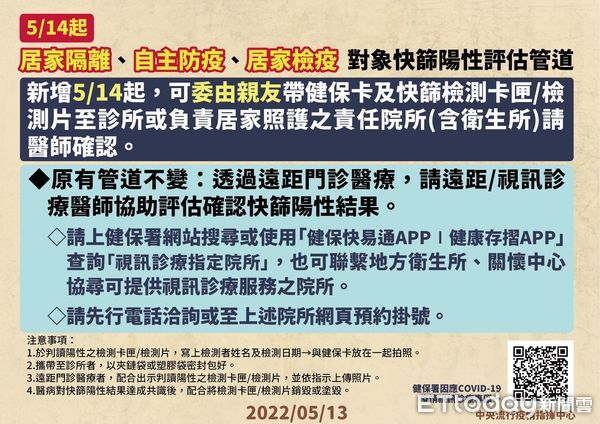 ▲台南市長黃偉哲13日公布新增個案＋2342名，鼓勵確診者下載「台南共照雲」APP，居隔單自己下載更便民。（圖／記者林悅翻攝，下同）