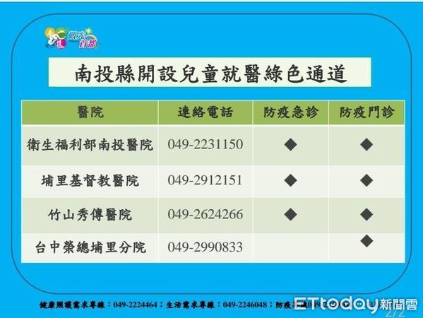 ▲▼南投縣府防疫。（圖／記者高堂堯攝）