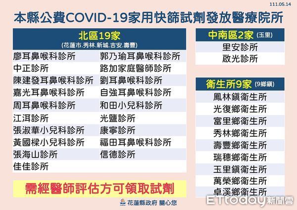 ▲花蓮14日新增913例確診，累計確診人數達12494人。（圖／花蓮縣政府提供，下同）