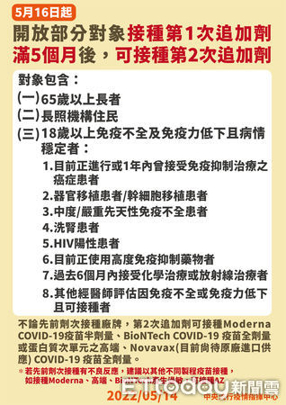 ▲雲林縣政府公布今日確診疫情。（圖／記者蔡佩旻翻攝）