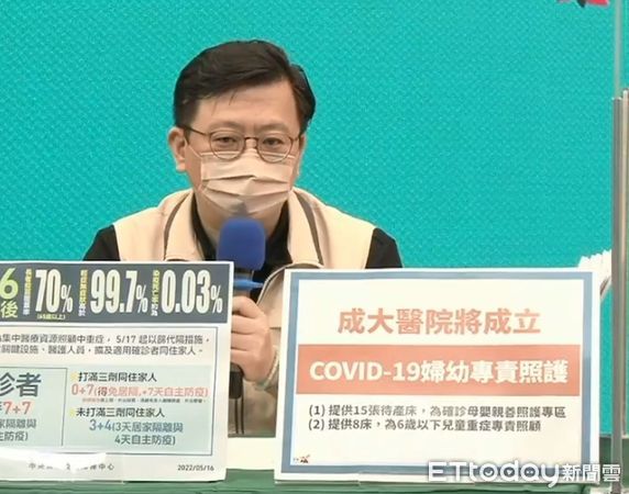 ▲台南市長黃偉哲公布台南確診+2608，並將成立「COVID-19 婦幼專責照護」醫院，照護染疫婦幼。（圖／記者林悅翻攝，下同）