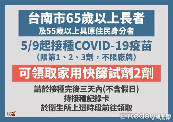 ▲台南市長黃偉哲公布台南確診+2608，並將成立「COVID-19 婦幼專責照護」醫院，照護染疫婦幼。（圖／記者林悅翻攝，下同）