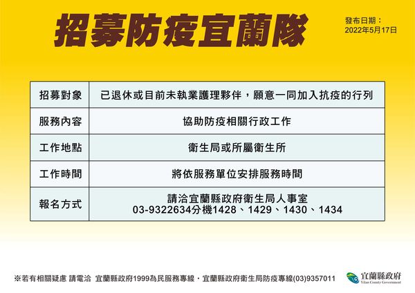 ▲▼宜蘭確診持續破千，林姿妙號召不在職護理人員，籌組防疫宜蘭隊齊心抗疫，。（圖／記者游芳男翻攝，下同）