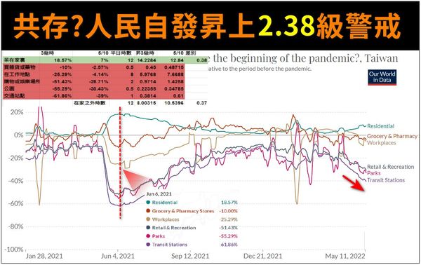 （圖／翻攝潘建志臉書）