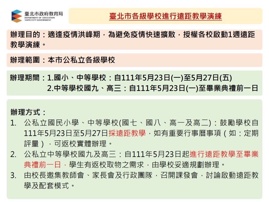 ▲▼北市教育局下午將宣布，授權各校啟動一週遠距教學。（圖／教育局提供）