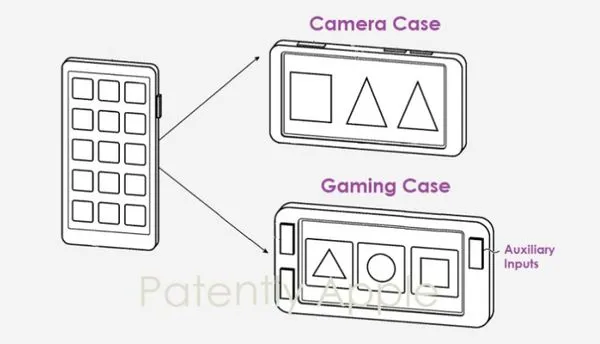 ▲蘋果專利顯示，手機殼可切換不同功能的介面。（圖／取自patentlyapple）