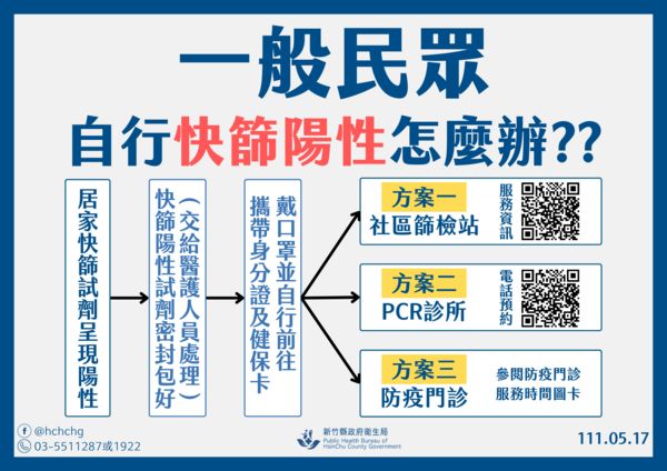 ▲0518新竹縣疫情。（圖／新竹縣府提供）