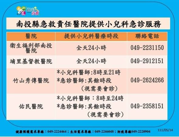 ▲▼南投確診人數今天首度破千，累計有3人死亡，縣府即日起啟動學齡前就醫綠色通道。（圖／南投縣政府提供，下同）