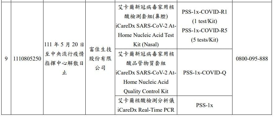 ▲郭台銘家用PCR檢測機通過EUA。（圖／翻攝自食藥署網站）