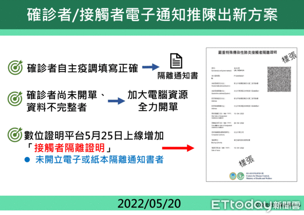 ▲中央流行疫情指揮中心今天公布南投縣確診人數924例。（圖／南投縣政府提供）