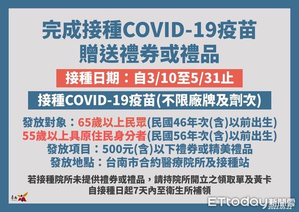 ▲台南市長黃偉哲公布台南+4678名確診病例，23日起也將開放家長經由「台南 COVID-19 疫苗接種預約系統」(台南打疫苗系統)預約BNT輝瑞兒童劑型疫苗及12至17歲青少年BNT疫苗。（圖／記者林悅翻攝，下同）